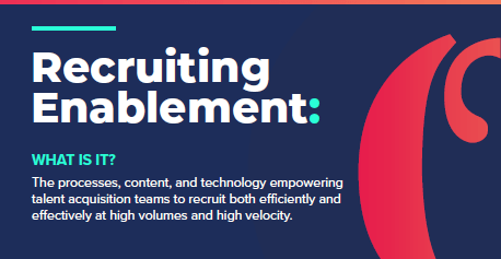 Recruiting Enablement
