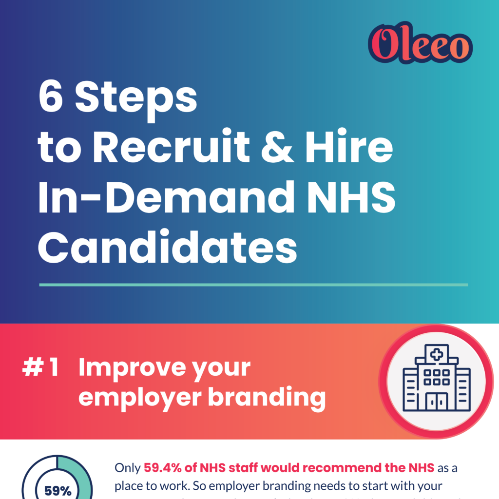 6 Steps to Recruit & Hire In-Demand NHS Candidates thumbnail